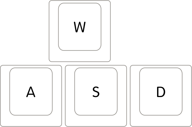 keyboardImage